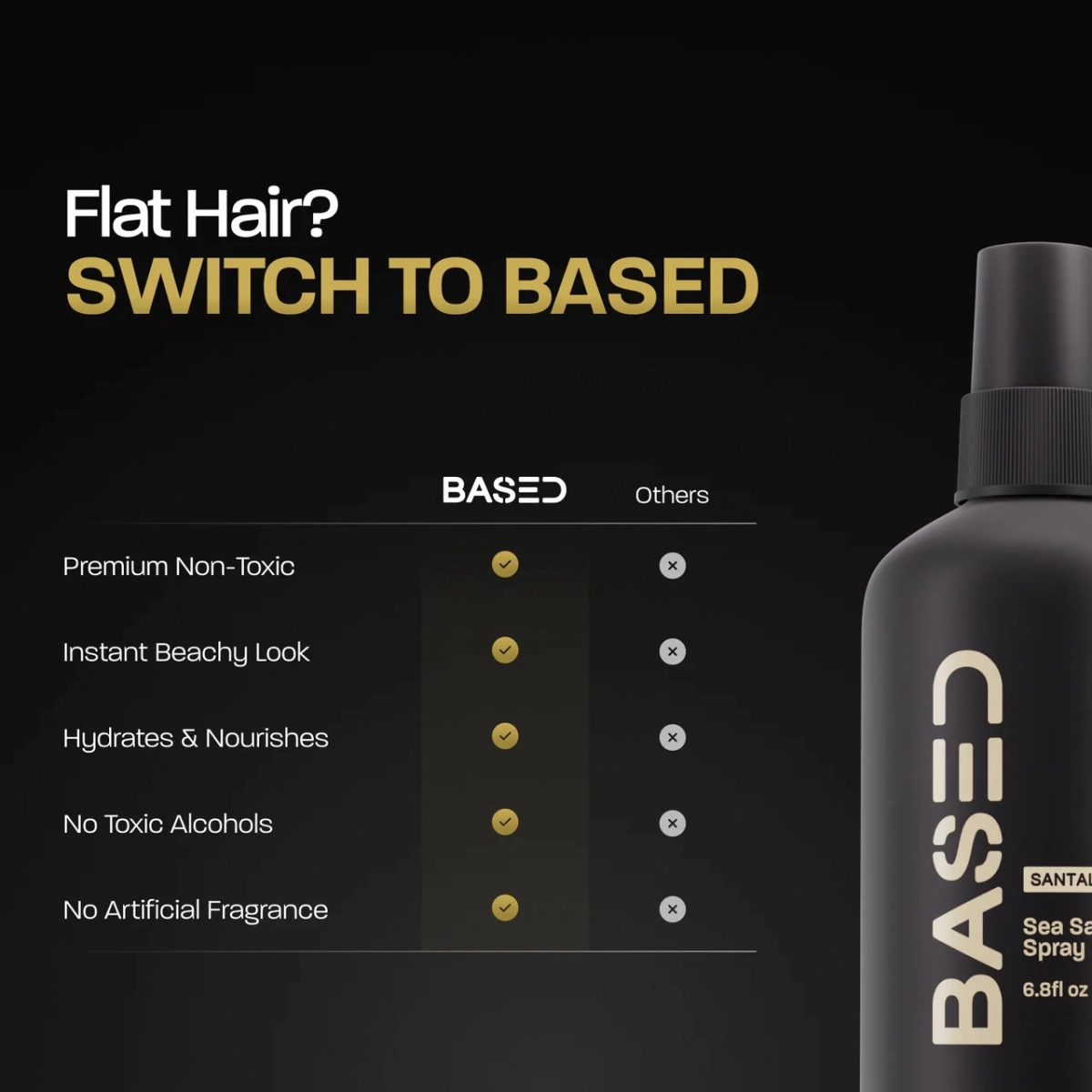 BASED-Spray-z-sola-morska-do-wlosow-200-ml-Natychmiastowa-Tekstura-Opakowanie-spray.jpg